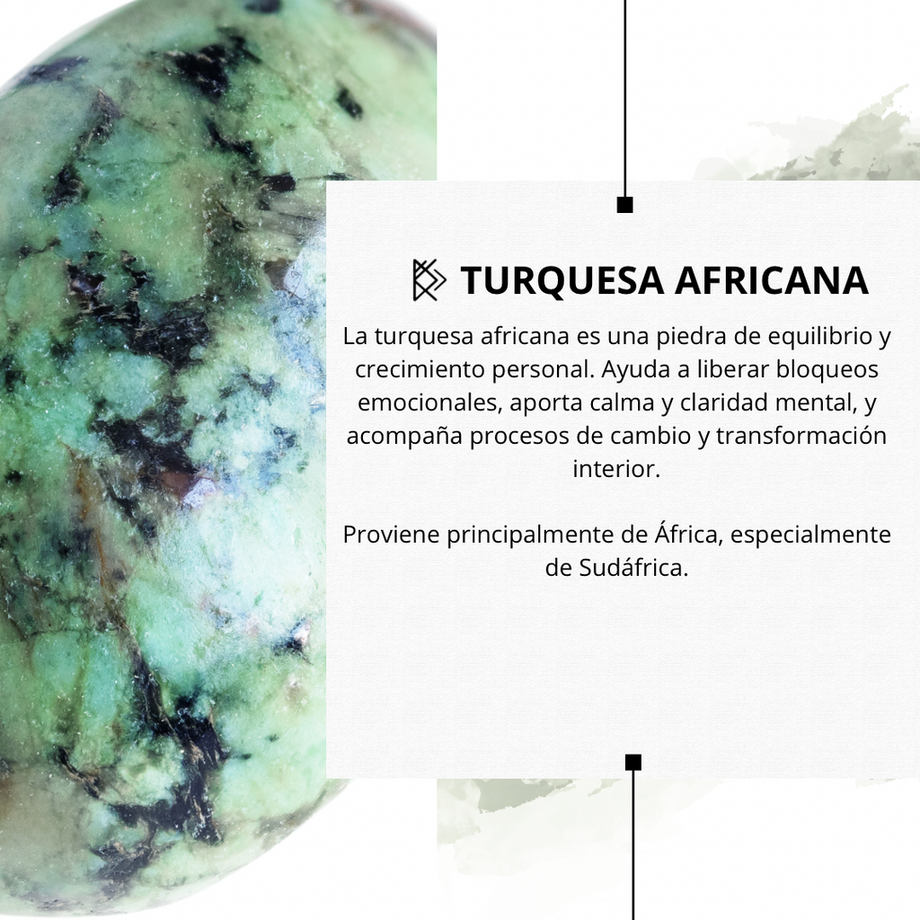 Piscis · Pulsera Zodiacal Morgen