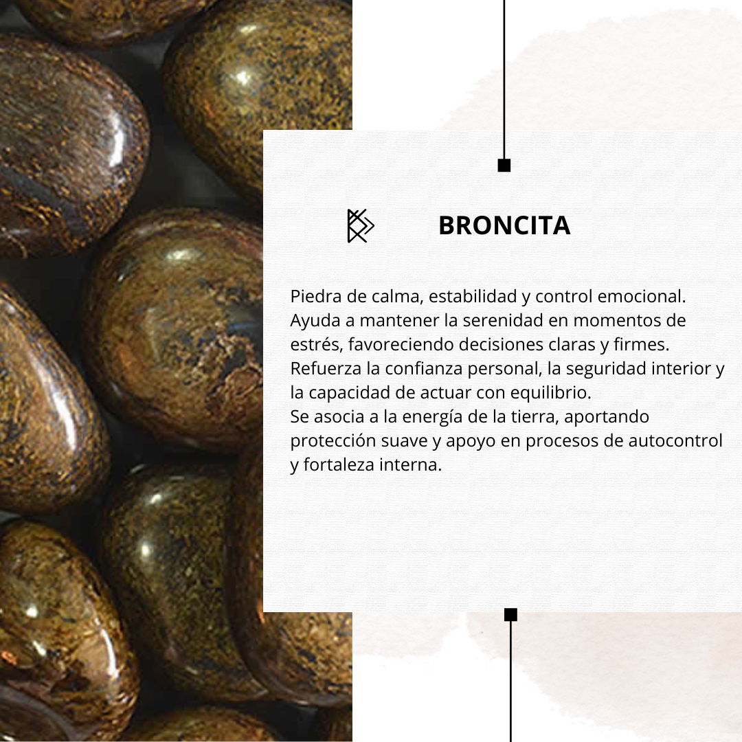 Libra · Pulsera Zodiacal Morgen